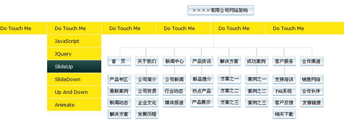 為什么要做網(wǎng)站？